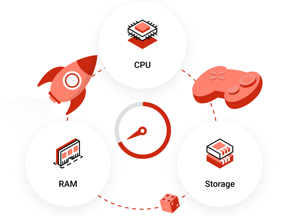 7 Days To Die - Game Server - High performance Game Servers